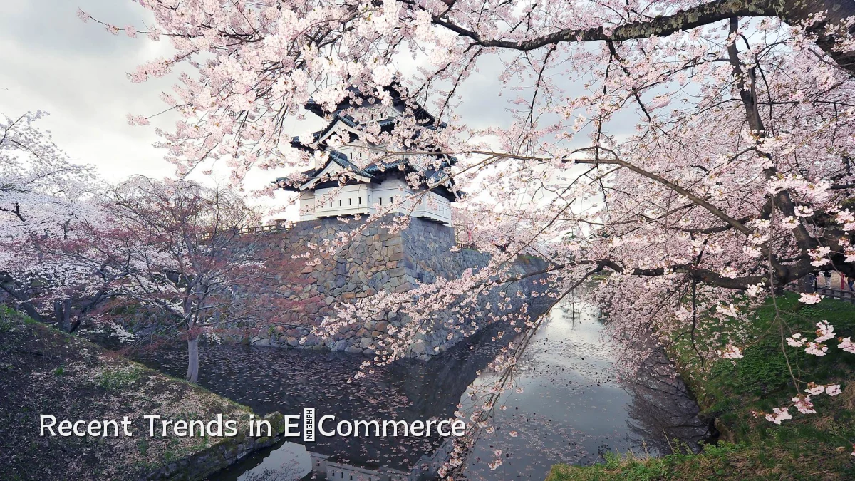 Recent Trends in E‑Commerce